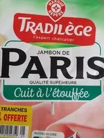 Mängden socker i Jambon de paris