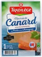 Mängden socker i Mousse de canard