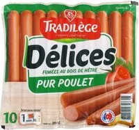 Mängden socker i Délices de Volaille