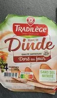 Mängden socker i Blanc de dinde