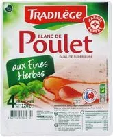 Mängden socker i Blanc de poulet