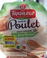 Mängden socker i Blanc de poulet