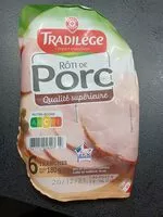 Mängden socker i Rôti de porc