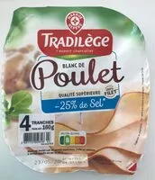 Mängden socker i Blanc de poulet -25 % de sel x 4 tranches