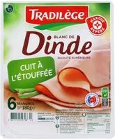 Mängden socker i blanc de dinde