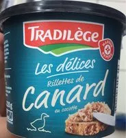 Mängden socker i Rillettes de canard