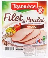 Mängden socker i Filet de poulet braisé x 4 tranches