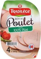 Mängden socker i Rôti de Poulet qualité supérieure