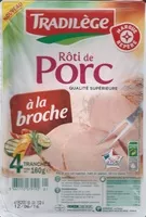 Mängden socker i Rôti de Porc à la Broche