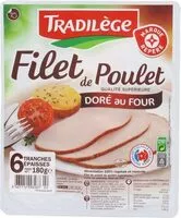 Mängden socker i Filet de poulet doré x 6 tranches