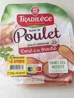 Mängden socker i Blanc de poulet