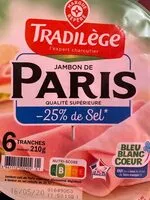 Mängden socker i Jambon de Paris