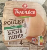 Mängden socker i Blanc de poulet nature