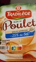 Mängden socker i Blanc de poulet -25% de sel