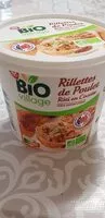Mängden socker i Rillettes de poulet