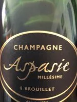 Mängden socker i Champagne