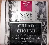 Mängden socker i Chuao choumi