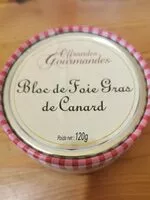 Mängden socker i Bloc de, foie gras de canard