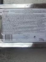 Mängden socker i Plateau mexicain