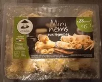 Mängden socker i Mini nems aux légumes