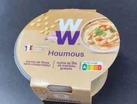 Mängden socker i Houmous