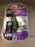 Mängden socker i Mélange pot au feu
