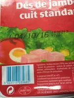 Mängden socker i Jambon