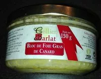 Mängden socker i Bloc de foie gras de canard
