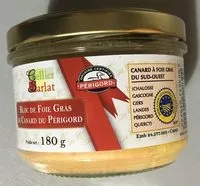 Mängden socker i Bloc de foie gras de canard du Perigord