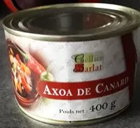 Mängden socker i Axoa de canard