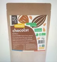 Mängden socker i Muesli