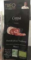 Mängden socker i Coppa