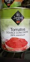 Mängden socker i Tomates double concentré 28%minimum