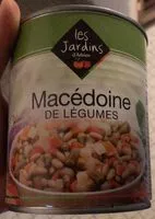 Mängden socker i Macédoines