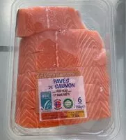 Mängden socker i Pavés de saumon