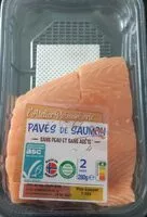 Mängden socker i Pavés de saumon