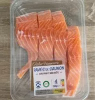 Mängden socker i Pavés de saumon