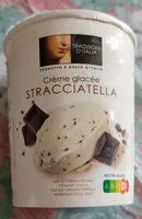Mängden socker i Crème glacée Stracciatella