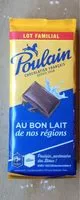 Mängden socker i Chocolat au lait