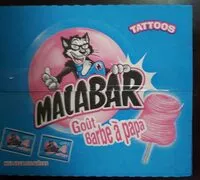 Mängden socker i Malabar