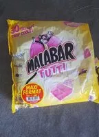 Mängden socker i Malabar