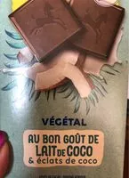 Mängden socker i Vegetal