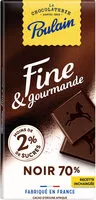 Mängden socker i Fine et gourmande