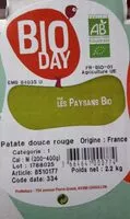 Mängden socker i Patate douce rouge