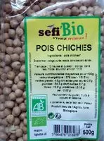 Mängden socker i Pois chiches