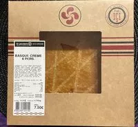 Mängden socker i Gâteau basque