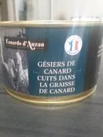 Mängden socker i Gesiers de canard