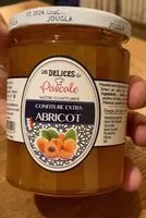 Mängden socker i Confiture Extra Abricot