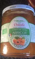 Mängden socker i Confiture abricot