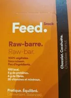 Mängden socker i Raw-barre